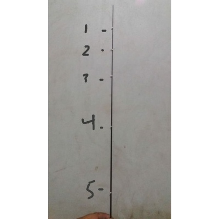 RING KOLONG JALAN  tegek isi 10 biji