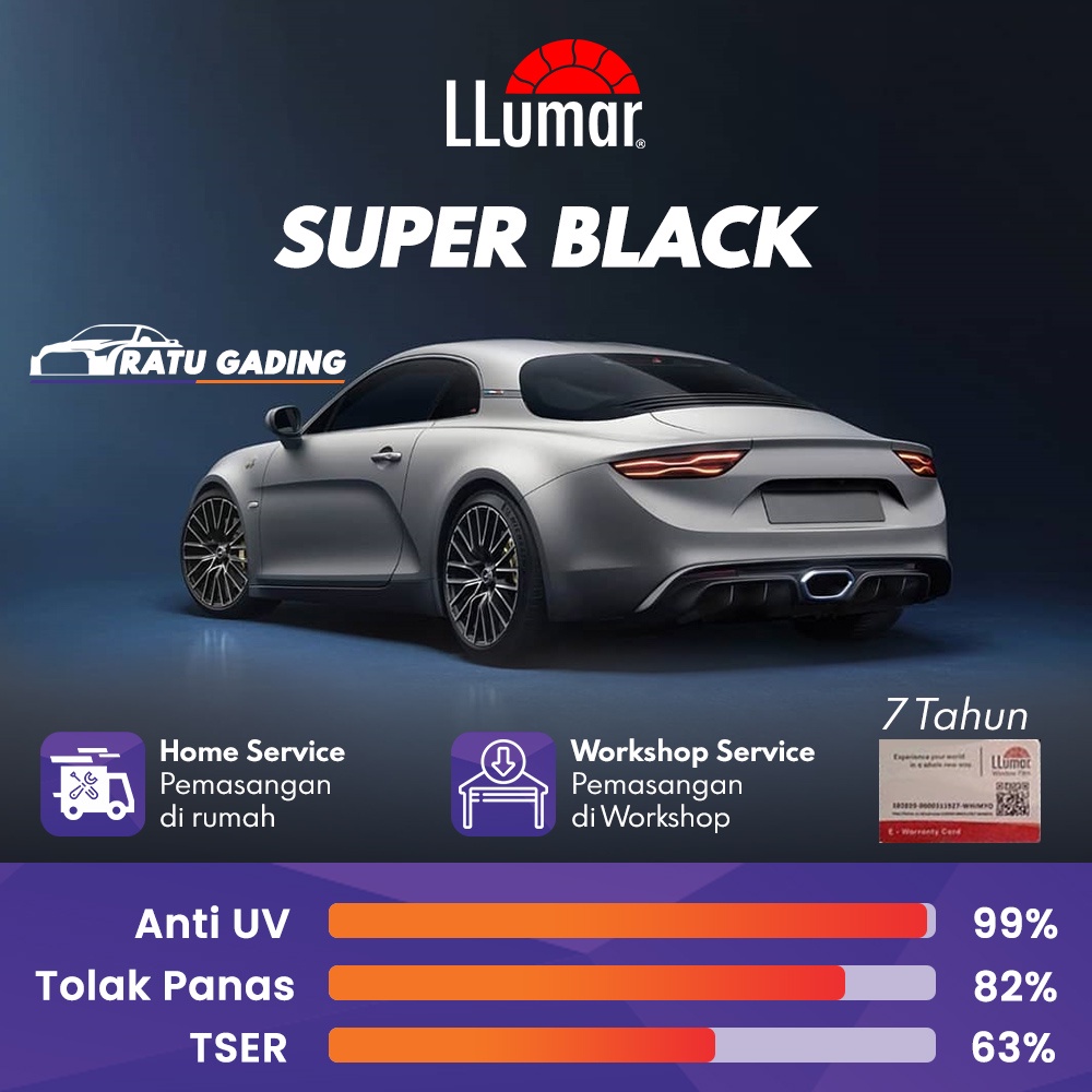 Kaca Film LLumar Super Black