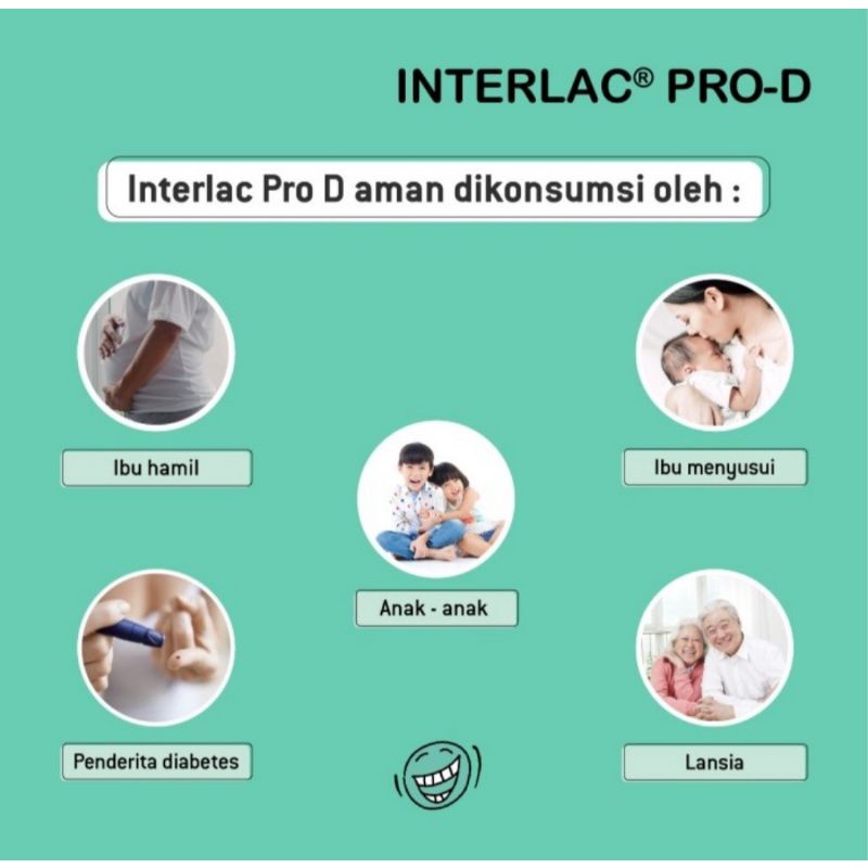 Interlac Pro D Tablet Hisap