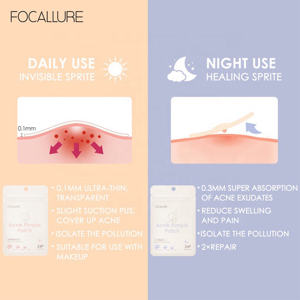 ❤ BELIA ❤ FOCALLURE Acne Pimple Patch Day Invisible Acne FA186 | Night 2x Repair | 24 Patch | Solusi Jerawat | BPOM