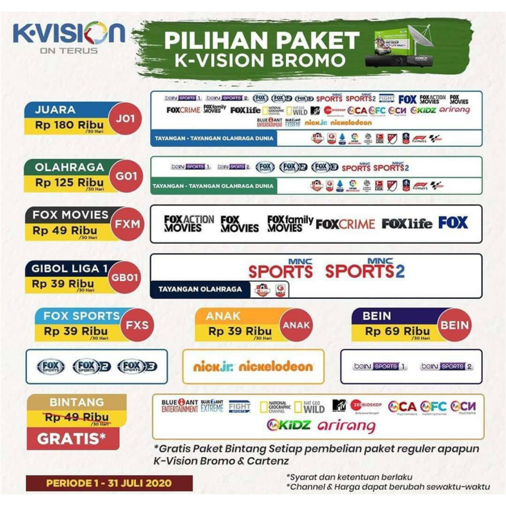 Paket Channel TV Kvision Bromo dan Cartenz | Shopee Indonesia