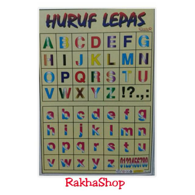 Poster Edukasi Anak ( Huruf Lepas) / HURUF BESAR / HURUF KECIL