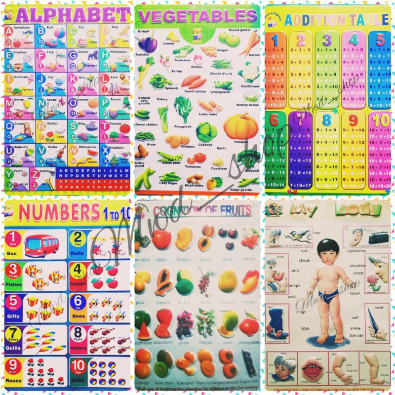 

(COD) POSTER EDUKASI TIMBUL