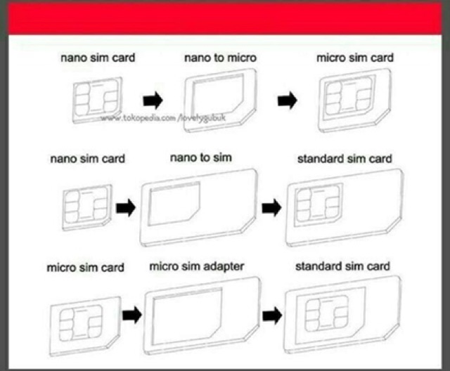 Simcard adaptor nossy 3 in 1 nano micro sim card murah grosir