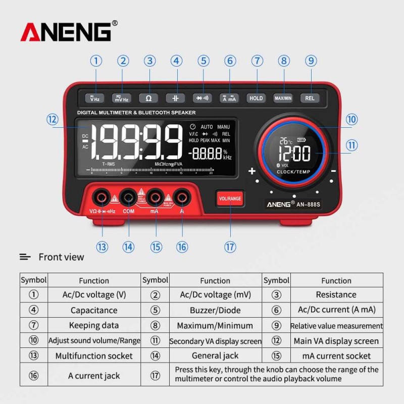 Multimeter Multitester Digital Voltage Tester LCD Bluetooth Speaker 88