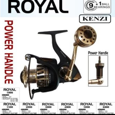 Reel KENZI ROYAL (POWER HANDLE) 1000 / 1500 / 2000