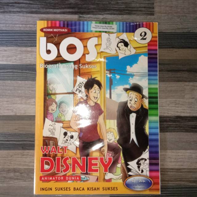 Komik Motivasi

BOS
Biografi Orang Sukses

WALT DISNEY
Animator Dunia
Oleh: G. Wu