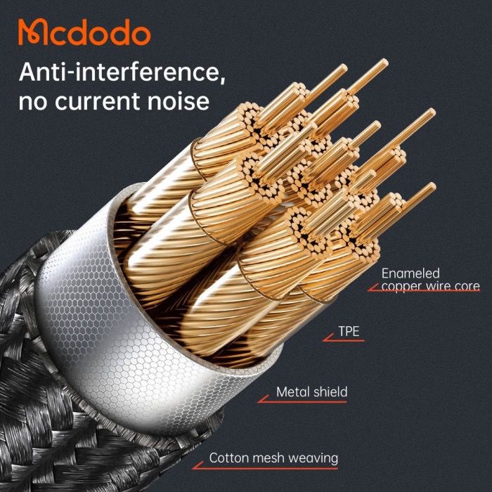 MCDODO CA-0780 Cable Aux 3.5mm to Lightning Audio - Premium Audio Stereo Garansi Resmi 6 Bulan