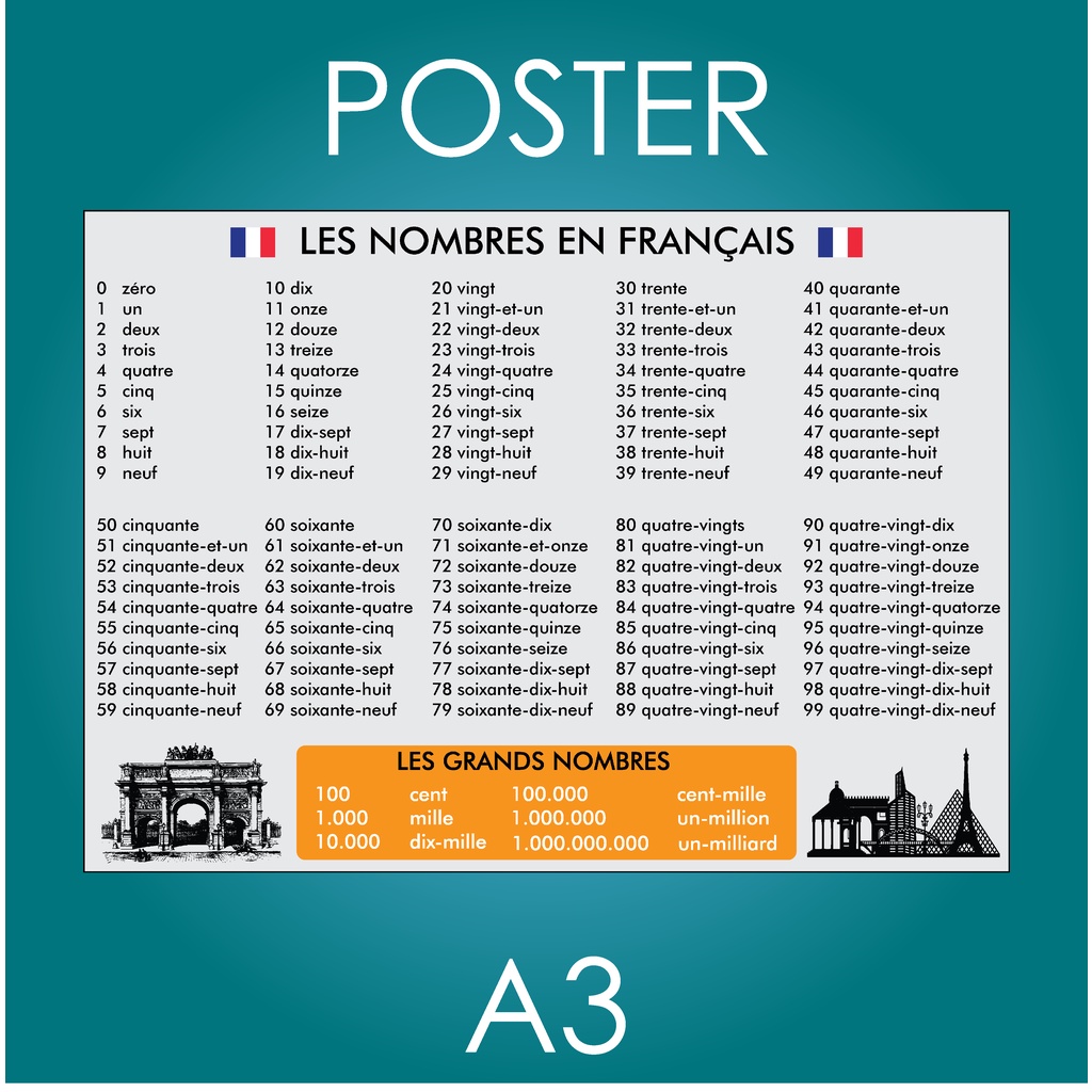 

Poster Angka 1-100 dalam Bahasa Prancis - A3