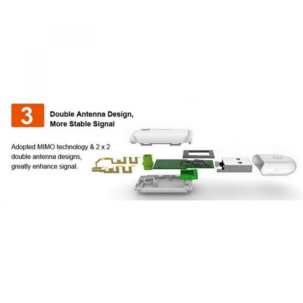 Wifi Adapter 300Mbps Portable  wireless 360 3rd Gen Mini USB Wireless Router