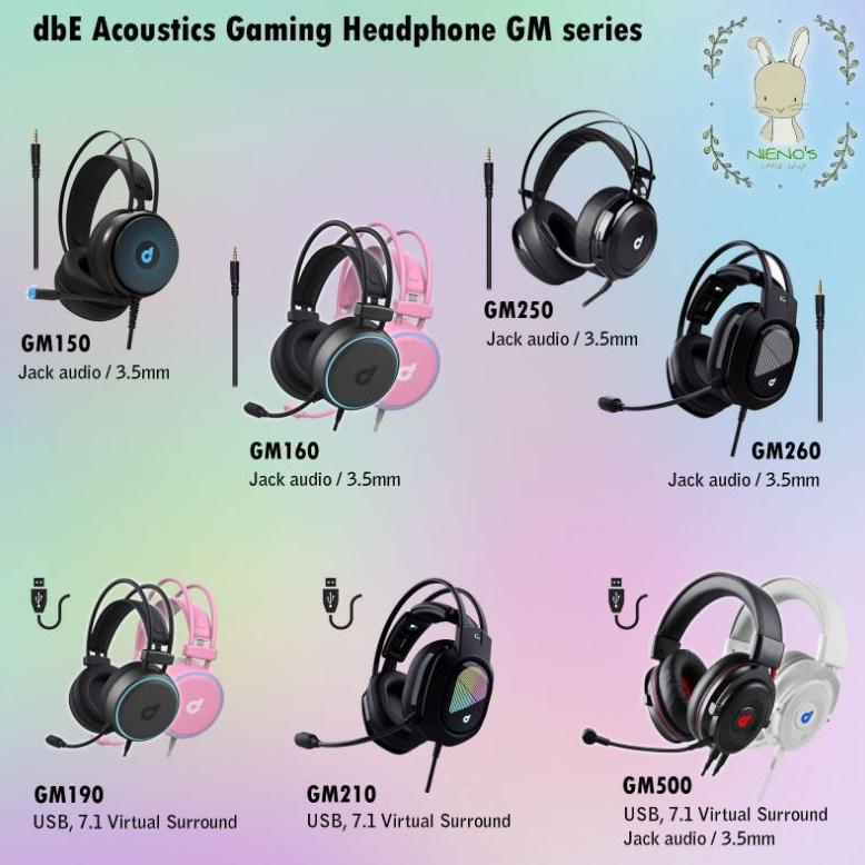 Gm Series | Gm150 | Gm160 | Gm190 | Gm210 | Gm260 | Gm250 | Gm300 | Gm350 | Gm500 | Gm220