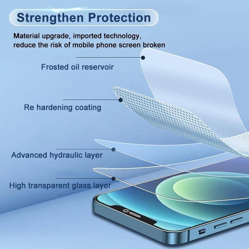 Film Hydrogel Pelindung Lensa Kamera Depan Belakang Untuk iPhone 13 12 11 Pro MAX Mini X XS MAX XR SE 2022 2020 7 8 Plus