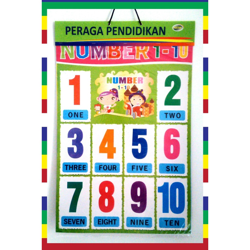 Jual Poster Peraga Pendidikan Number Shopee Indonesia