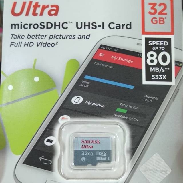 SANDISK MICRO SD CARD 32GB/MICRO SD