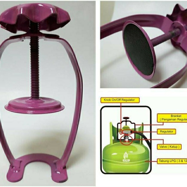 Pengaman Regulator Gas Elpiji