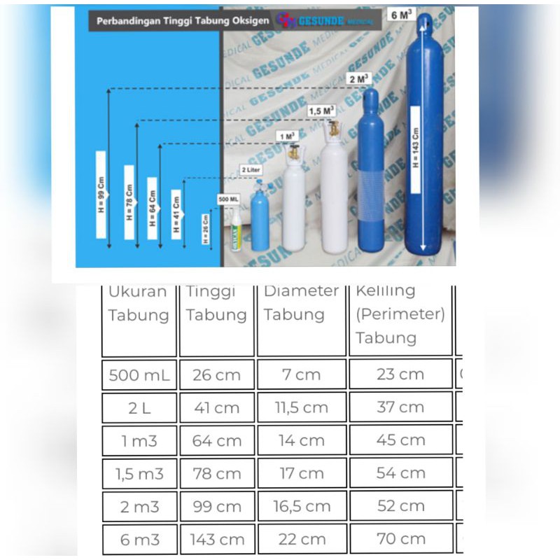 COVER TABUNG OKSIGEN MEDIS