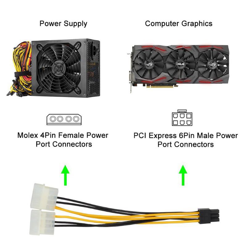 KABEL POWER VGA 6 PIN TO DUAL MOLEX IDE SATA