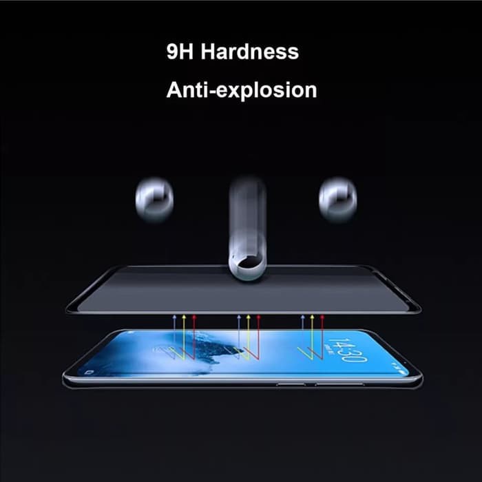 TEMPERED GLASS FULL HD VIVO V17 PRO - SCREEN GUARD PROTECTOR