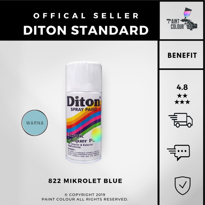 Diton 822 Mikrolet Blue Cat Semprot/Pylox/Samurai Motor/Helm/Gundam