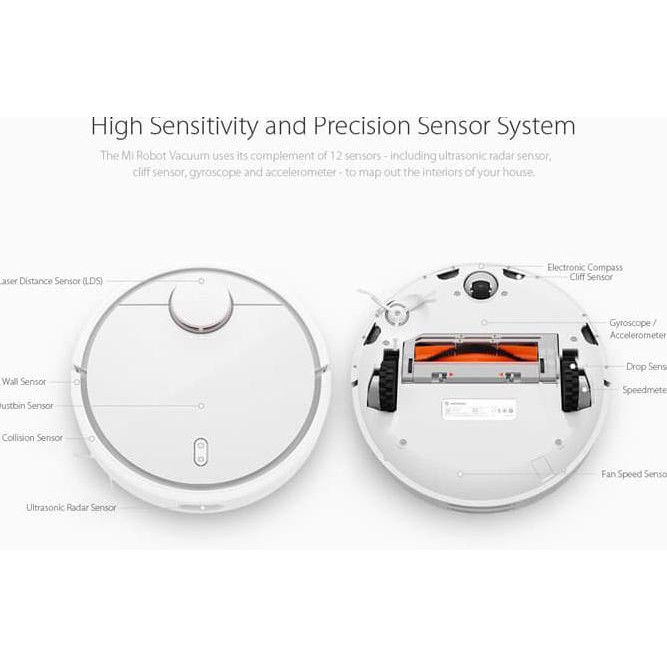 Diskon Xiaomi Mi Robot Pintar Pembersih Vacuum Cleaner Terbaru Shopee Indonesia