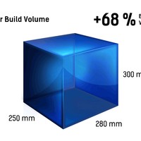 Flashforge 3D Printer Guider 2S Ultra Big Size with Full Enclosure