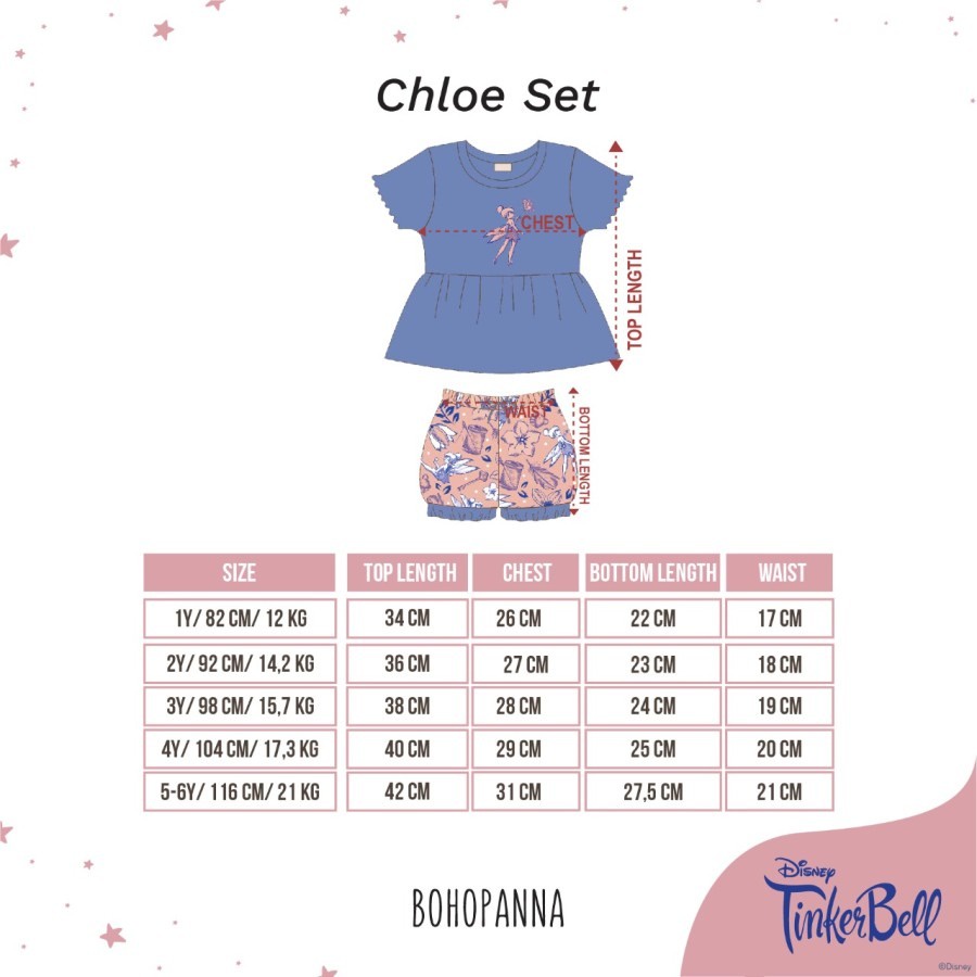 BOHOPANNA Disney Tinkerbell Chloe Set #1 | Setelan Anak Perempuan