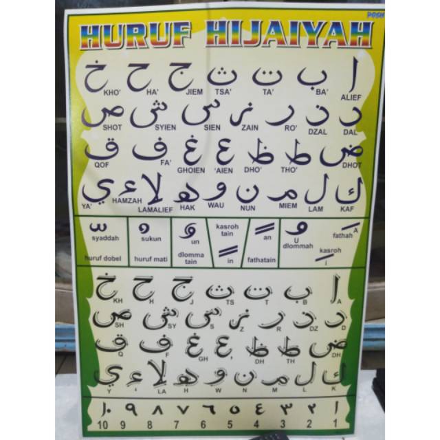 Poster Anak Edukasi Huruf Hijaiyah Mengenal Huruf Arab Dengan