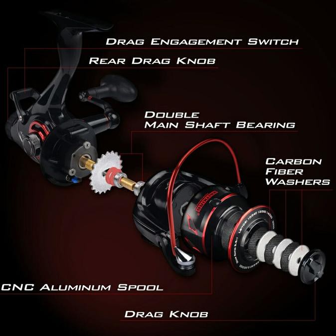 Kastking Sharky Baitfeeder Iii 4000