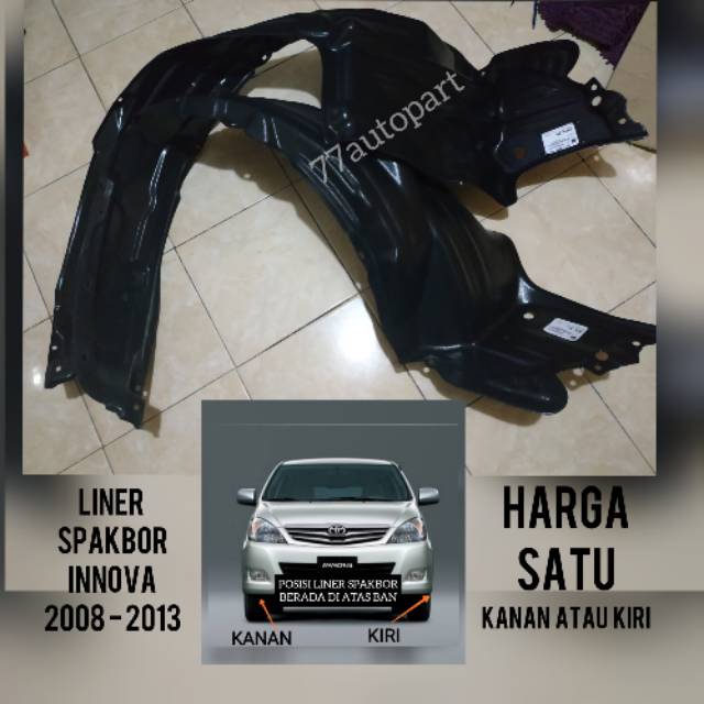 List spakbor liner fender innova 2008 - 2012