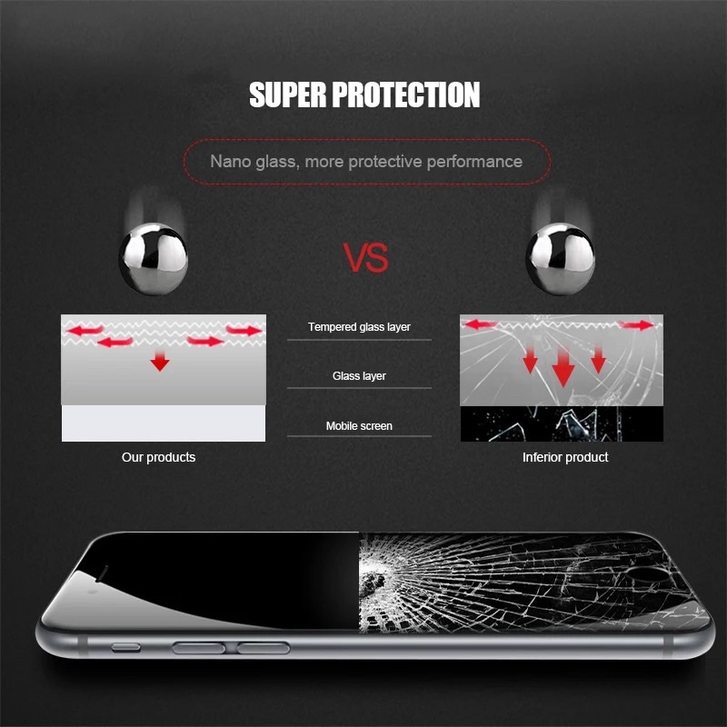 TEMPERED GLASS 9D FULL COVER IPHONE X XS XR XS MAX 11 11 PRO 11 PRO MAX ANTI GORES KACA FULL LEM