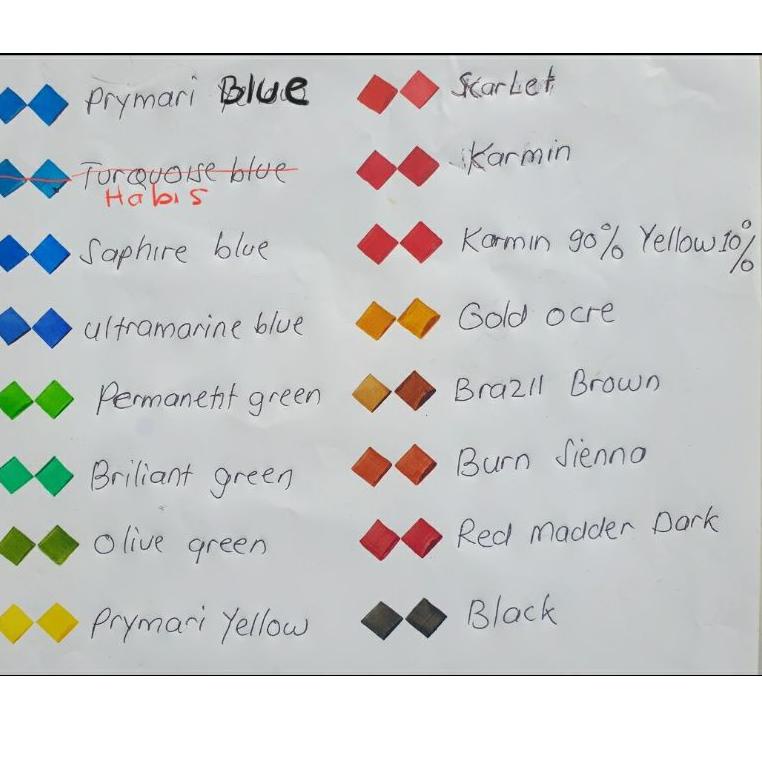 

₲ tinta schmincke 20ml ↤