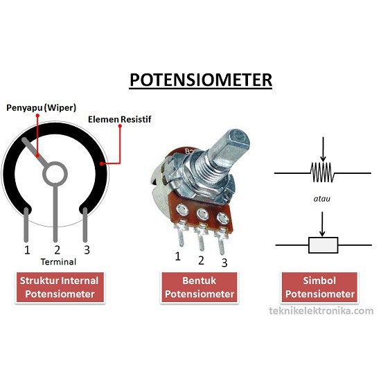 Pengatur Volume Suara Potensiometer Resistor Linear Potentiometer Potensio Mono 1K 2K 5K 10K 20K 50K 100K 250K 500K 1M Ohm