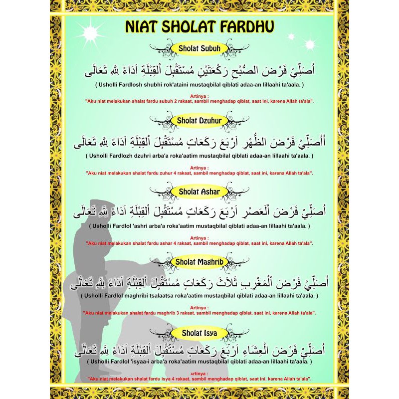 Bacaan Niat Sholat Subuh - Homecare24