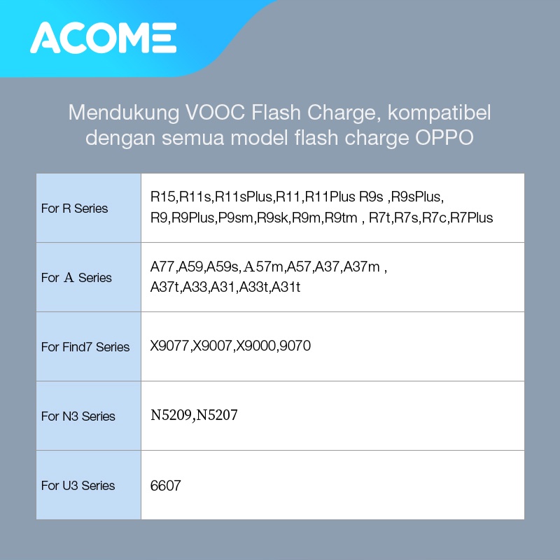 ACOME Kabel Micro USB Support OPPO VOOC Fast Charging Arus Maksimal 4A Support VOOC Garansi Resmi 1 Tahun AVM-010