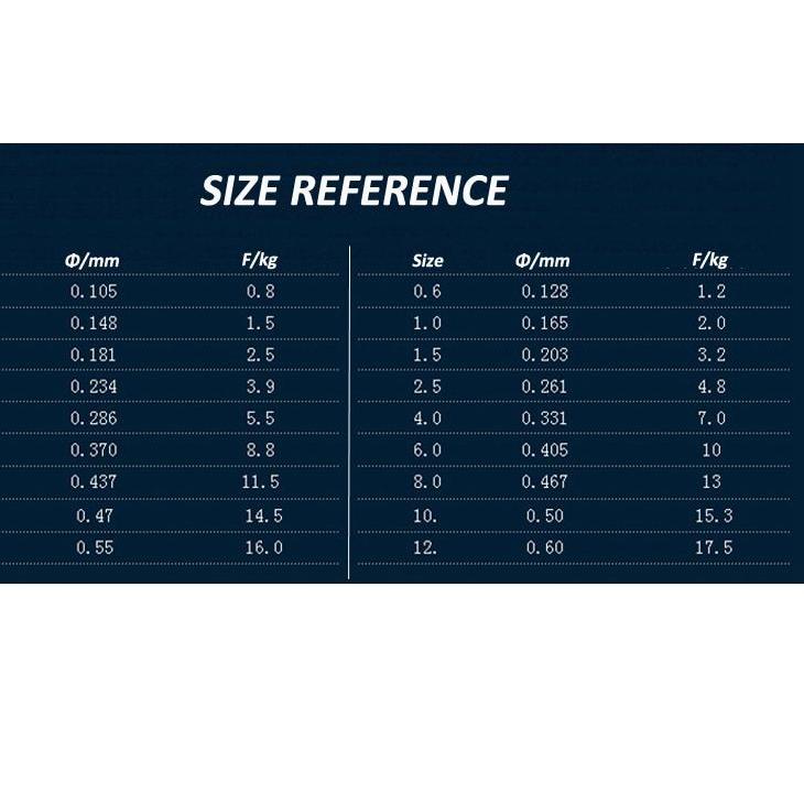 [56] DAIWA Senar Pancing nylon Nilon 500m senar pancing kuat benang pancing kenur pancing senar panc