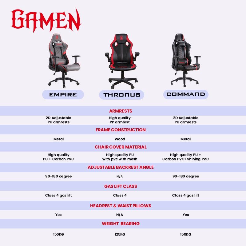 Gamen Empire Kursi Gaming Premium Quality