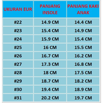 Sandal Gunung Anak Mickey / Sandal Ringan Anak Bermotif Mickey [ADA PANDUAN UKURAN]