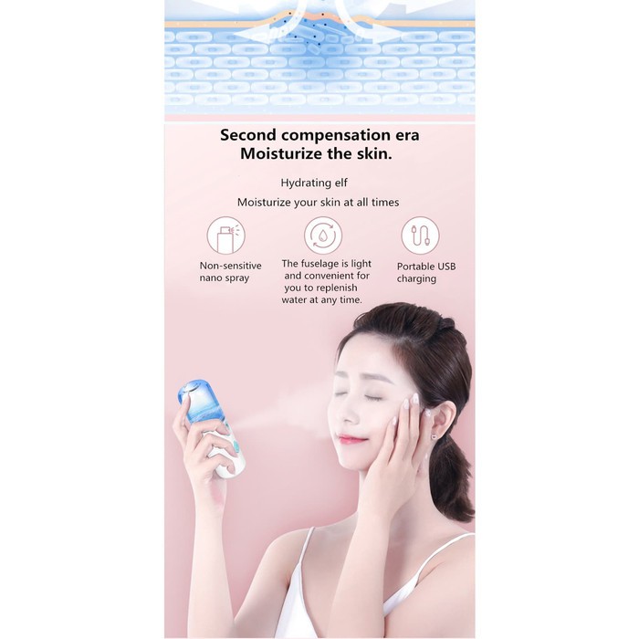 NANO SPRAY FACIAL NANO MIST SPRAYER MINI PORTABLE USB SPRAY WAJAH KUALITAS BAGUS