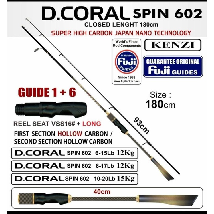 Joran Kenzi D'Coral Spin 602 Ring Fuji