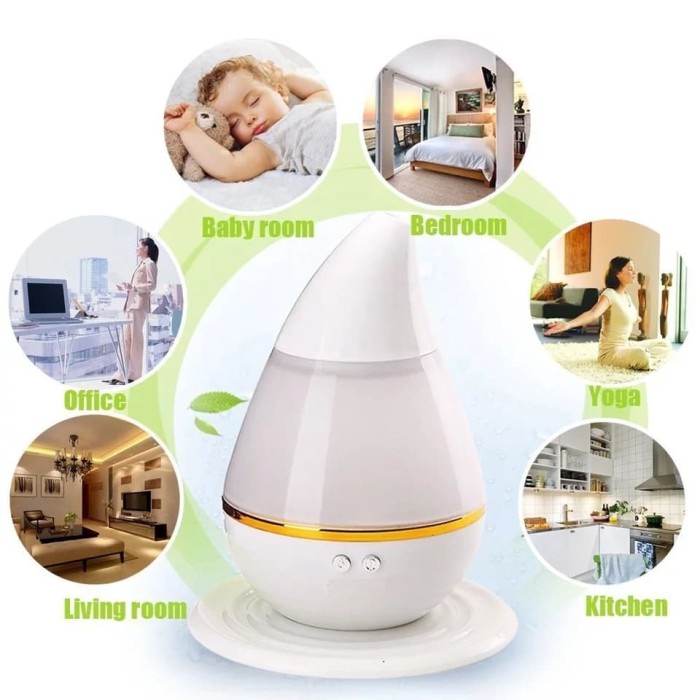 Ultrasonic Humidifier Colorful LED Night Light Mini Aroma Diffuser