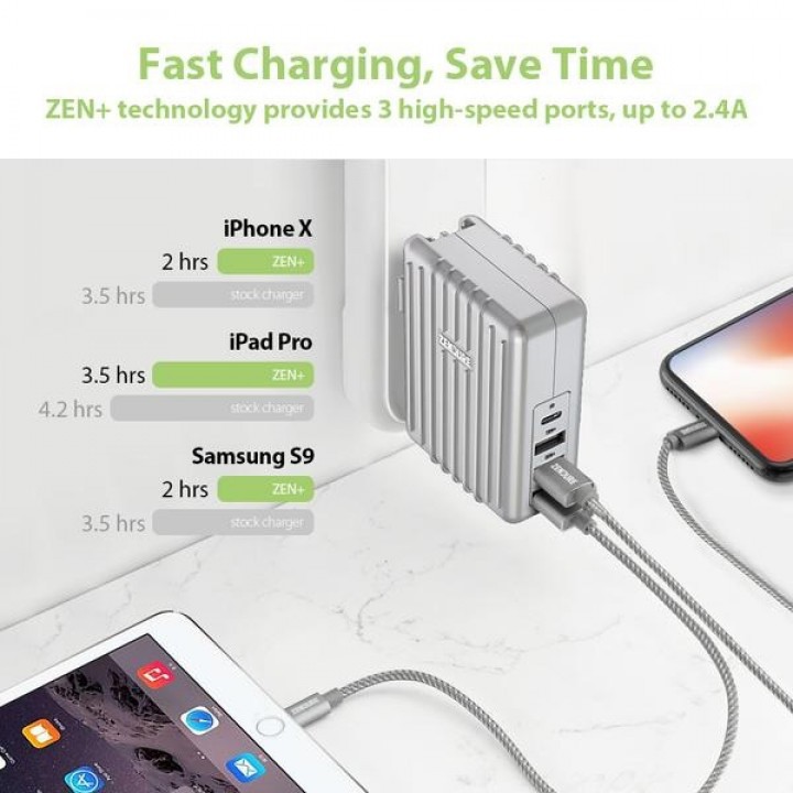 ZENDURE ZDAPD-4 - A-Series 4-Port Wall Charger with USB-C PD 30W