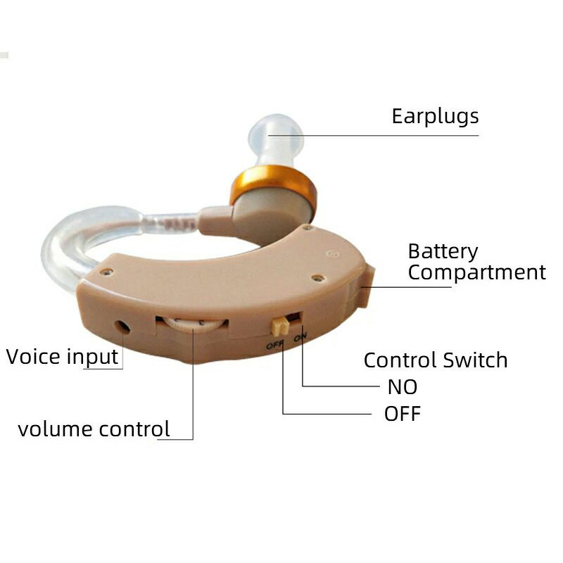 Alat Bantu Dengar In Ear Hearing Aid Jz-1008a2