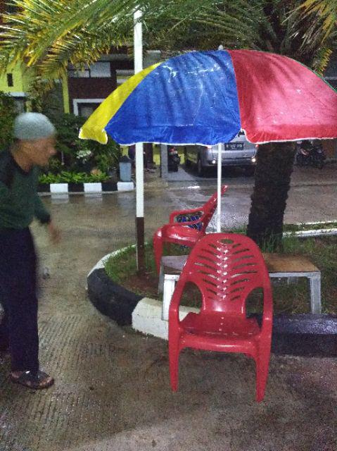 Payung Pantai 42 48 Payung Cafe - Payung Tenda 180 Cm 240cm - Payung Dagang Kode  Hil Hjl Hll