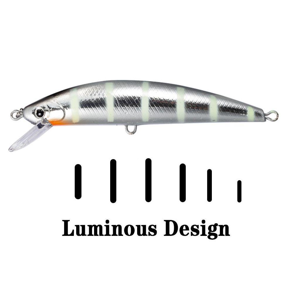 TOP Umpan Ikan Kecil Tenggelam 120mm/40g Tackle Striped bass Minnow Lures