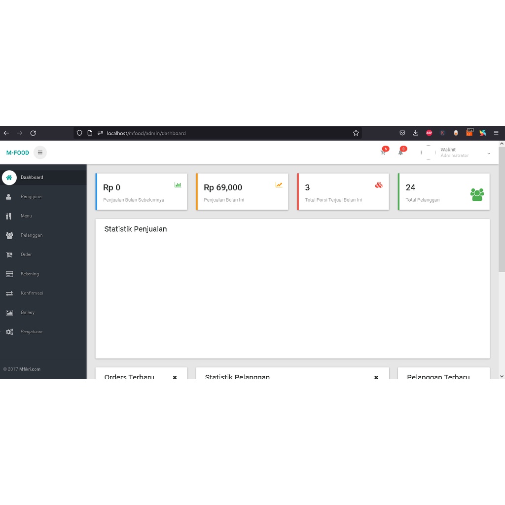 software cafe web base