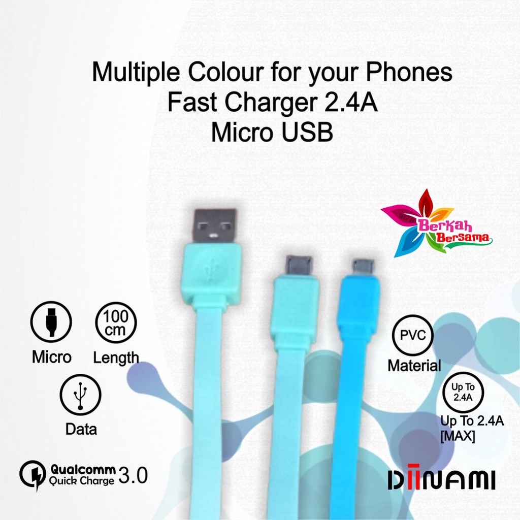 BM027 Kabel data pipih gepeng charger diinami 2.4A Micro iPhone tipe c usb fastcharcing BB5920