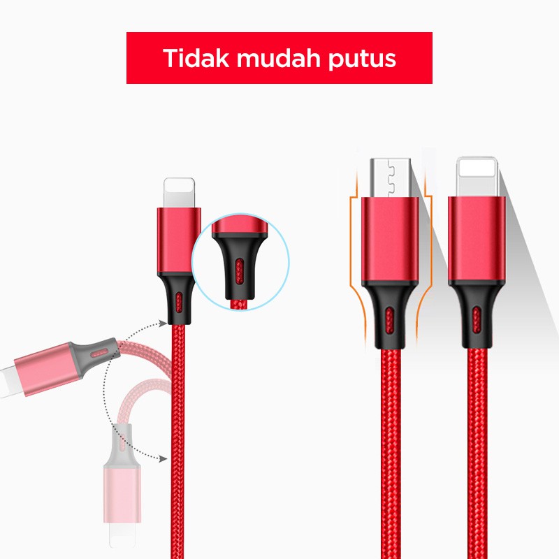 Kabel Data 2 in 1