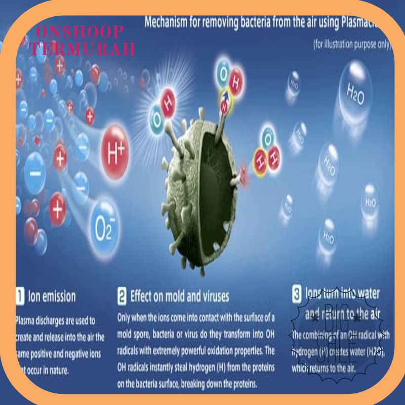 Termurah Penghilang Bau Helm Sharp Ion Plasmacluster Terlaris