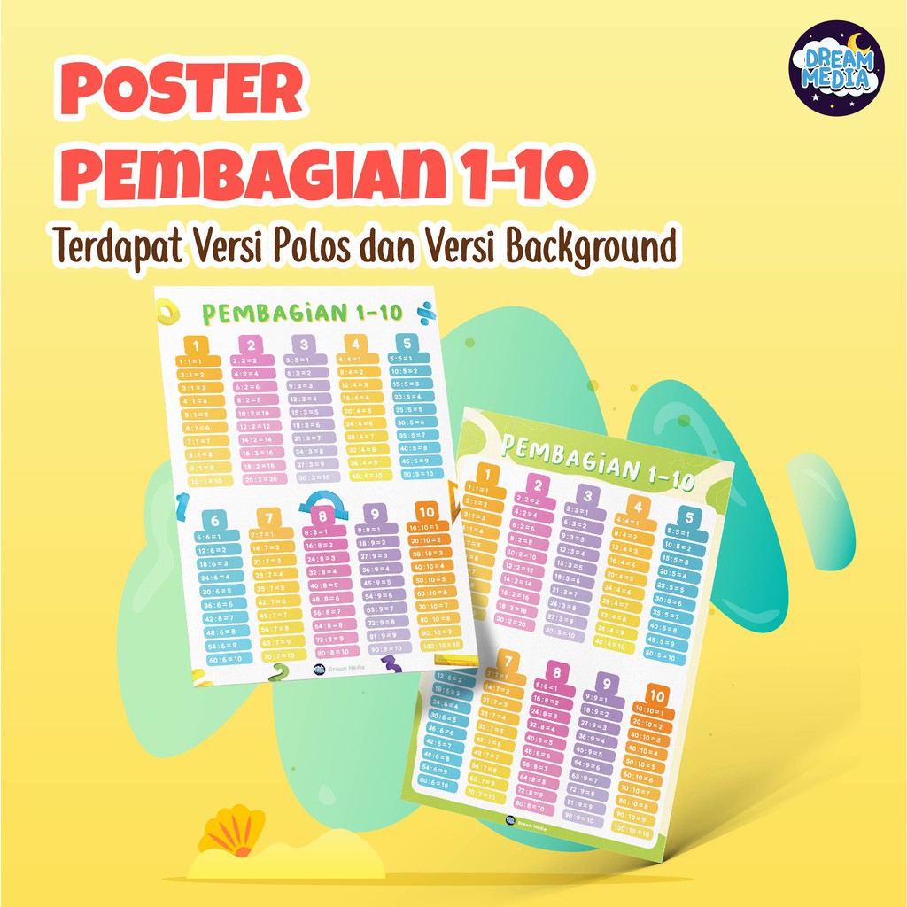 

Poster Pembagian 1-10 (Ukuran A3+)