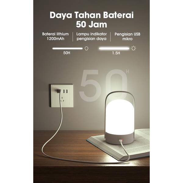 Lampu Gantung / Senter Portabel Terang 360° - Putih